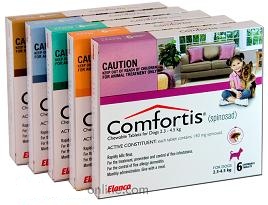 Are Comfortis and Trifexis killing dogs FDA records 340 dog deaths associated with these drugs. Veterinary Secrets with Dr. Andrew Jones DVM